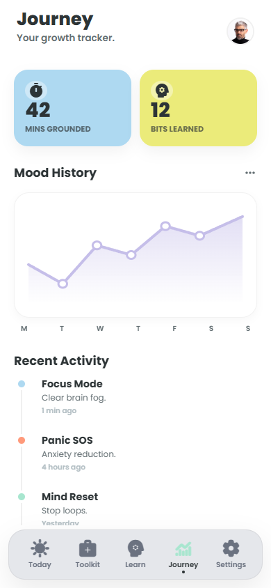Progress Tracking Interface